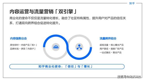 網沃科技發布2021教育行業解決方案，以網絡信息技術賦能未來教育